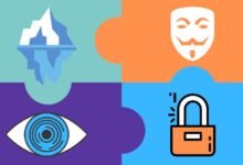 The Ultimate Dark Web, Anonymity, Privacy & Security Course